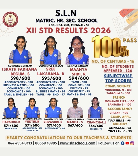 Sri Lakshminarayana Matric. Hr. Sec. School | SLNMHSS